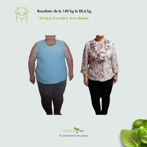 ezultate-nutritionplan-femei